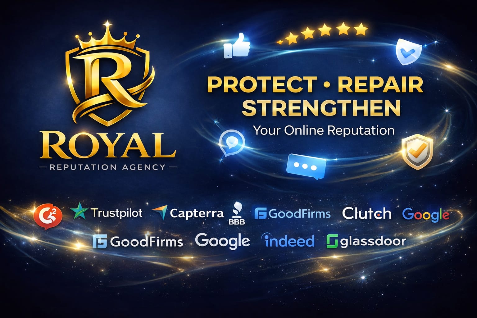 online reputation managment